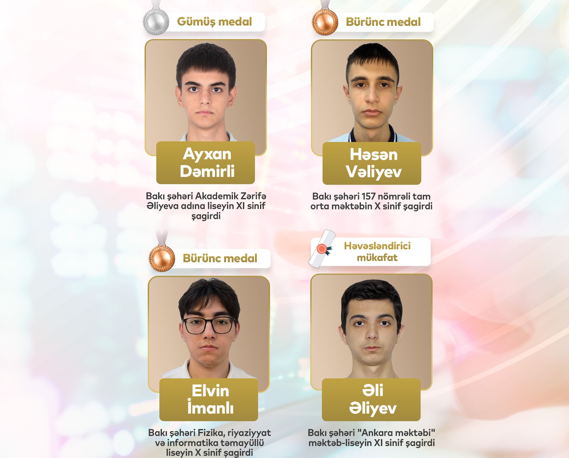 Məktəblilərimiz Beynəlxalq İnformatika Olimpiadasında uğur qazanıblar